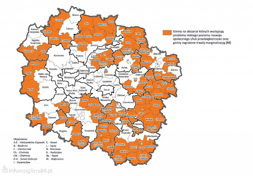 Statystyki dla kujawsko-pomorskiego