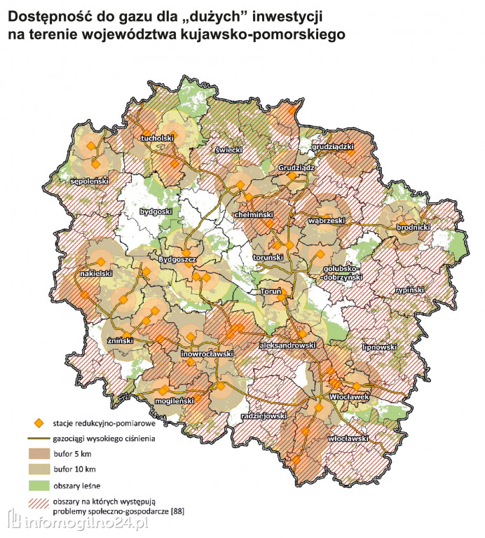 Statystyki dla kujawsko-pomorskiego
