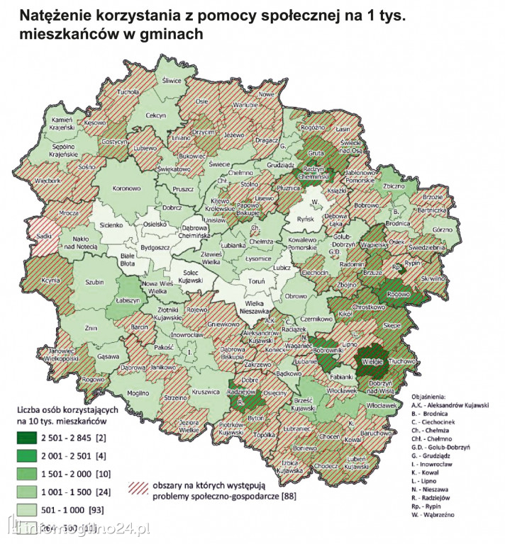 Statystyki dla kujawsko-pomorskiego