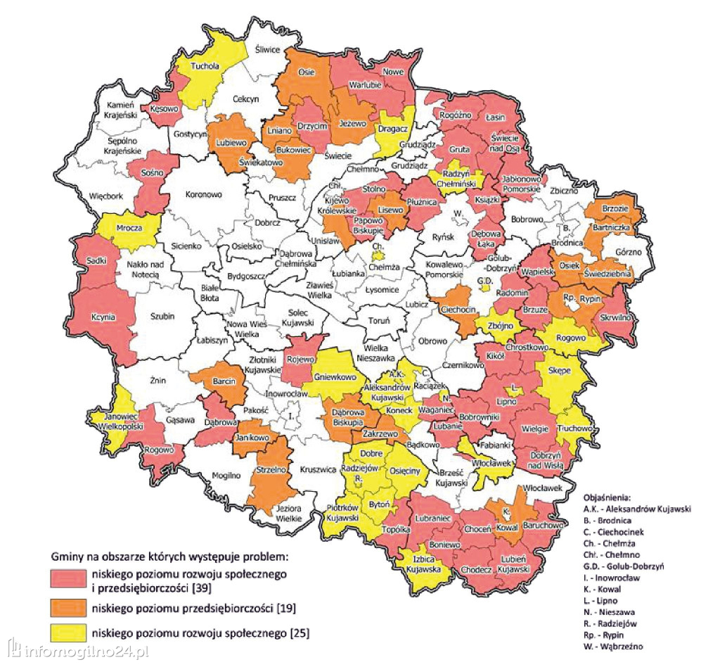 Statystyki dla kujawsko-pomorskiego