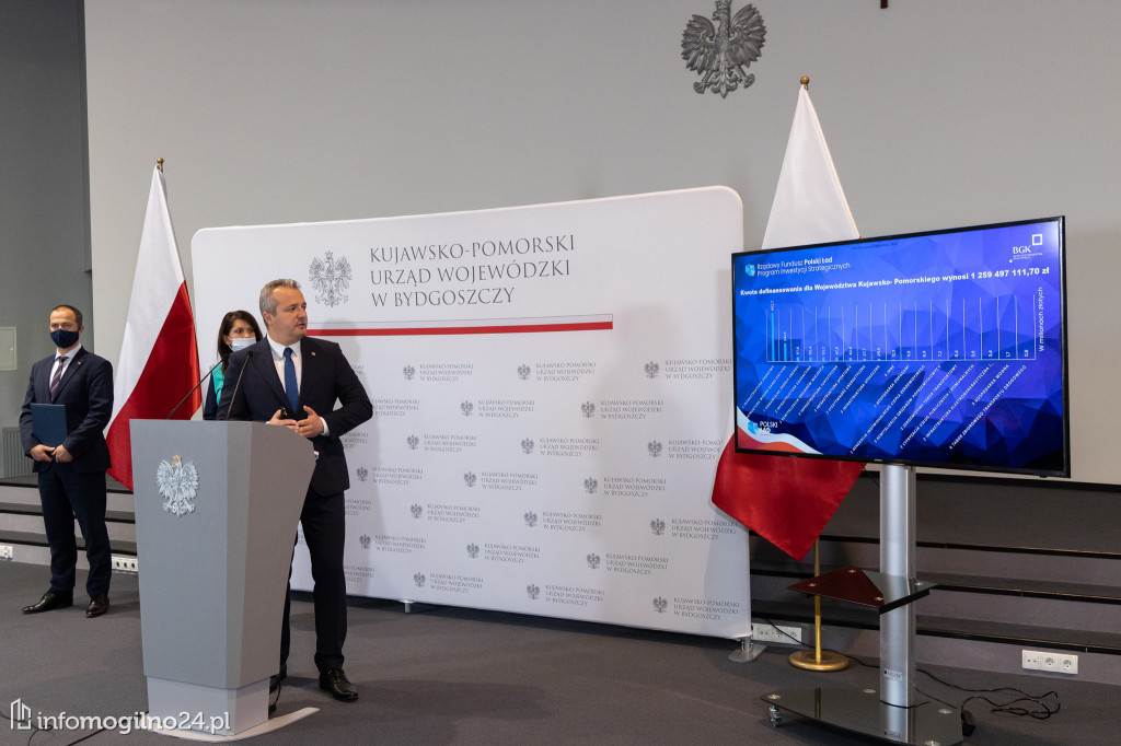 Gminy powiatu mogileńskiego z rządowymi dotacjami