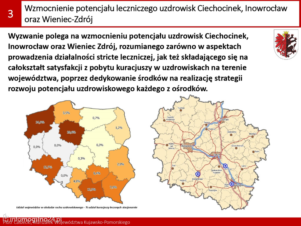 26 potrzeb i wyzwań rozwojowych. Jakie w powiecie mogileńskim?