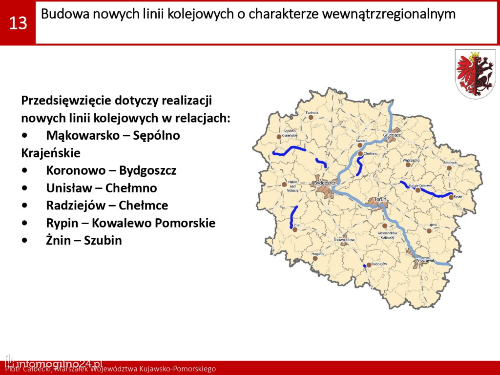 26 potrzeb i wyzwań rozwojowych. Jakie w powiecie mogileńskim?