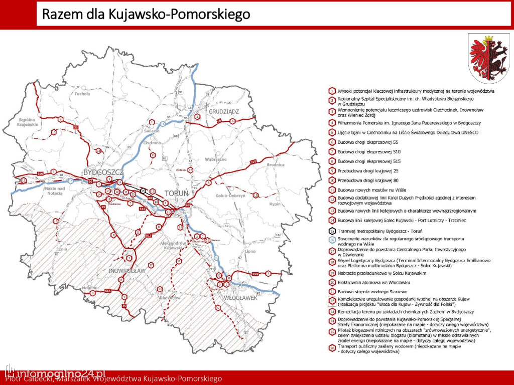 26 potrzeb i wyzwań rozwojowych. Jakie w powiecie mogileńskim?